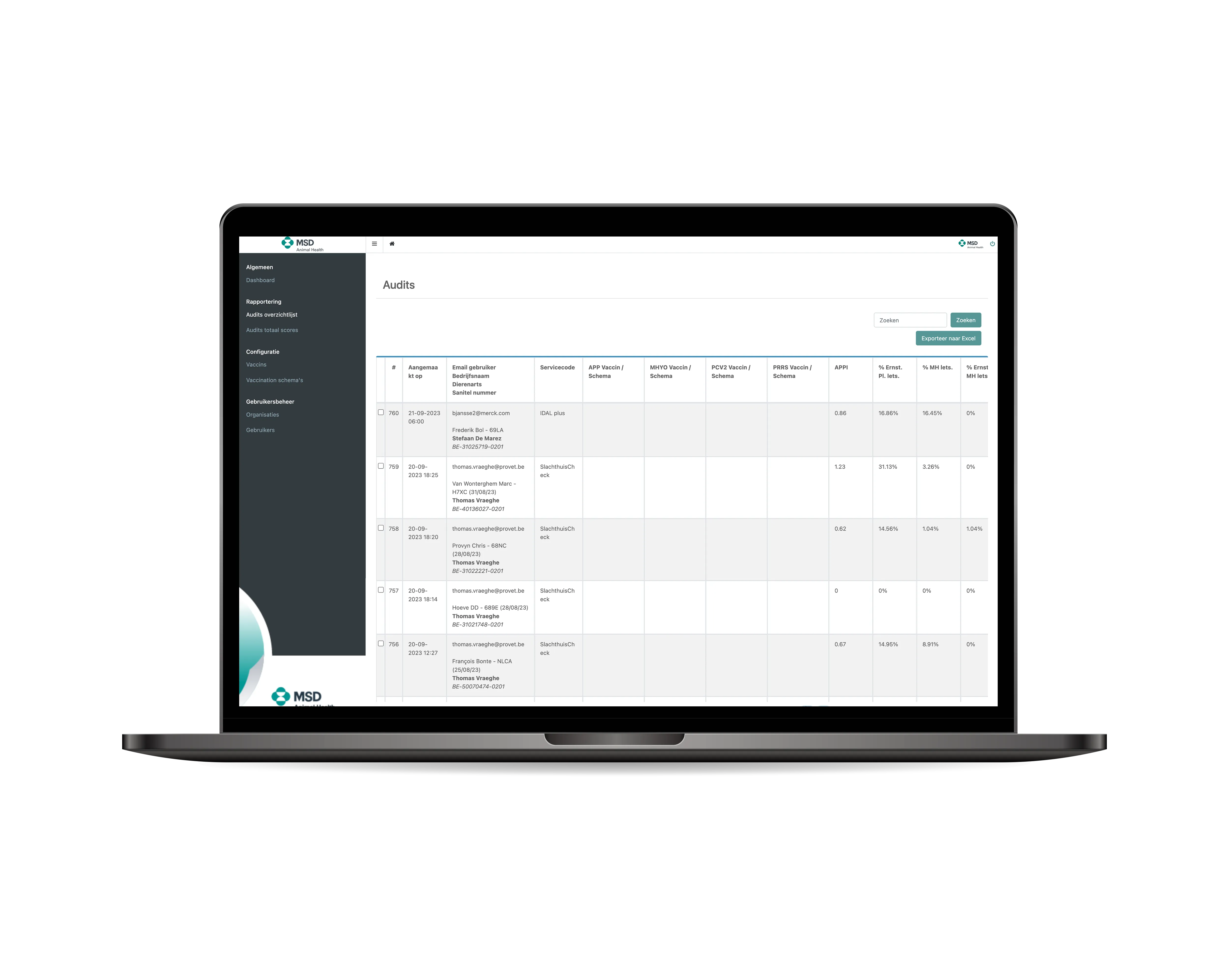SlaughterCheck CMS — audit overview