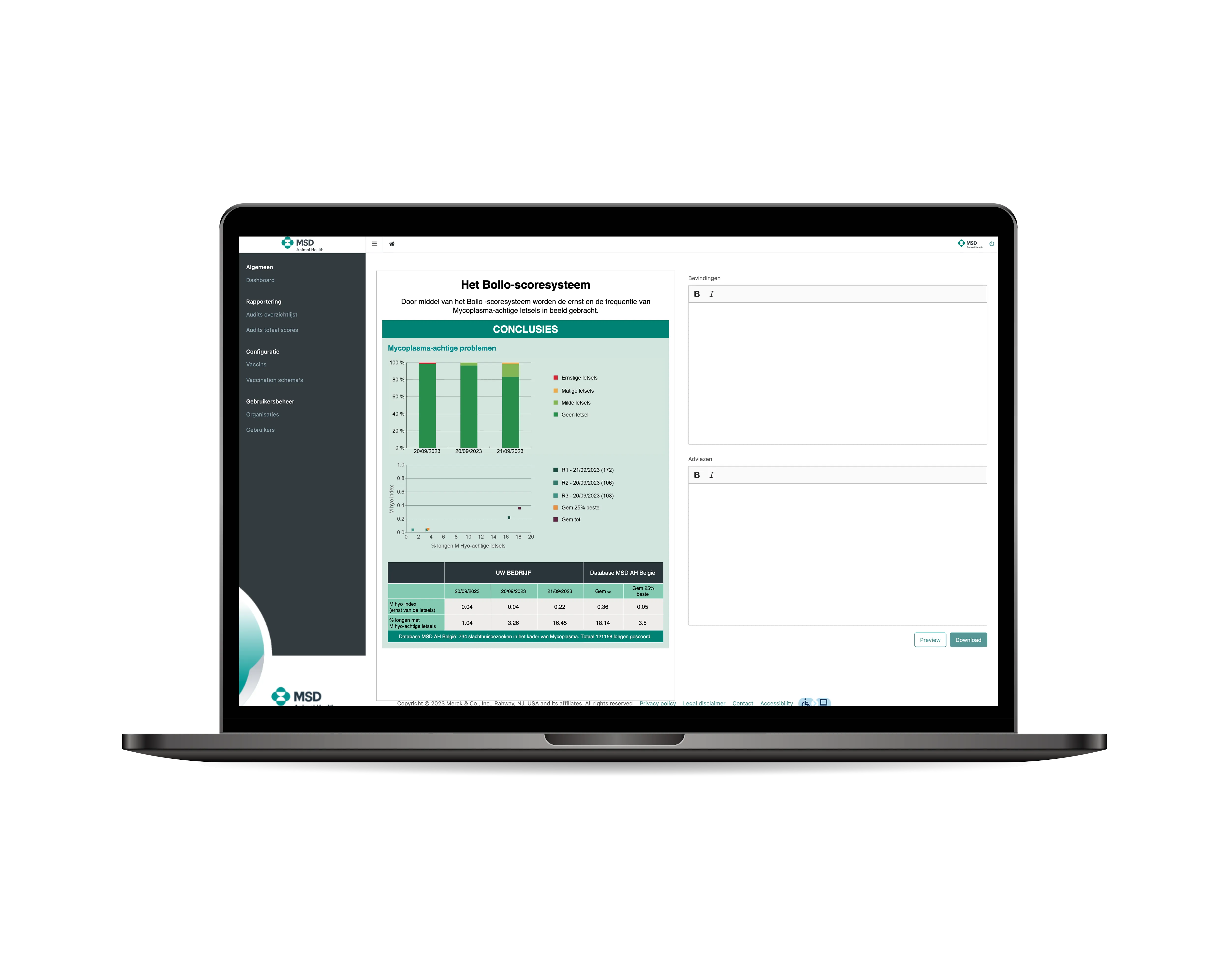 SlaughterCheck CMS — automatic PDF report generation