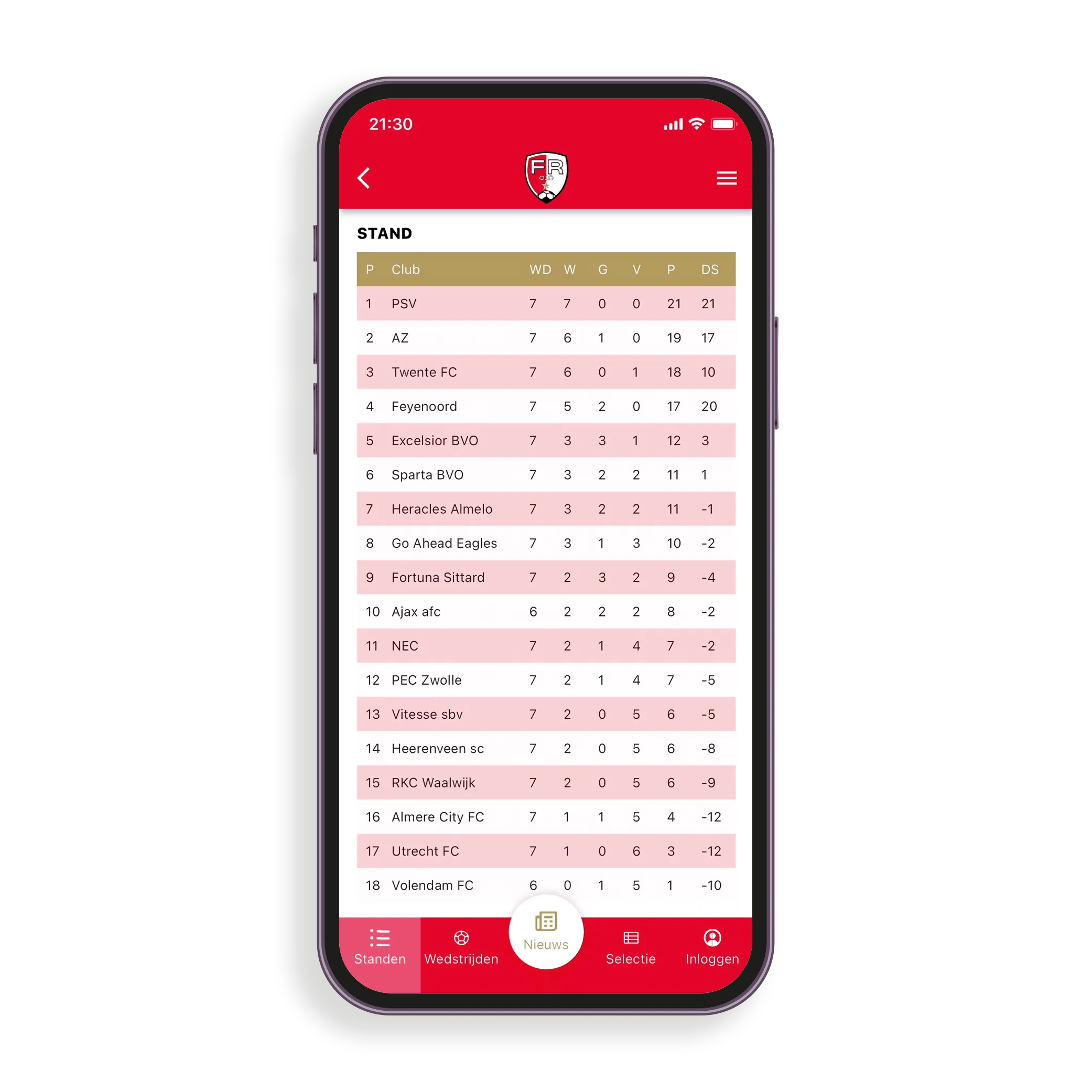 FR010 app — competitiestanden
