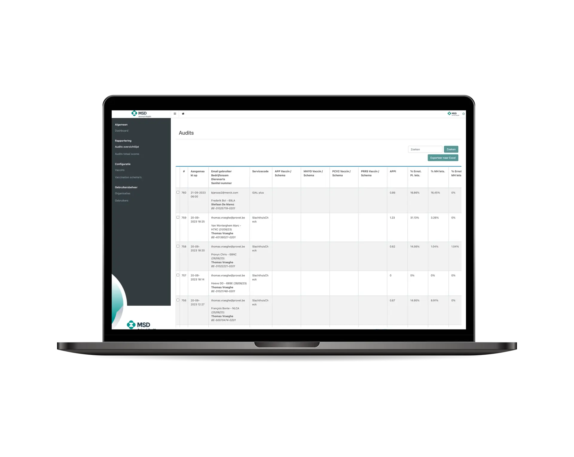 MSD Animal Health - SlachthuisCheck CMS - Audits