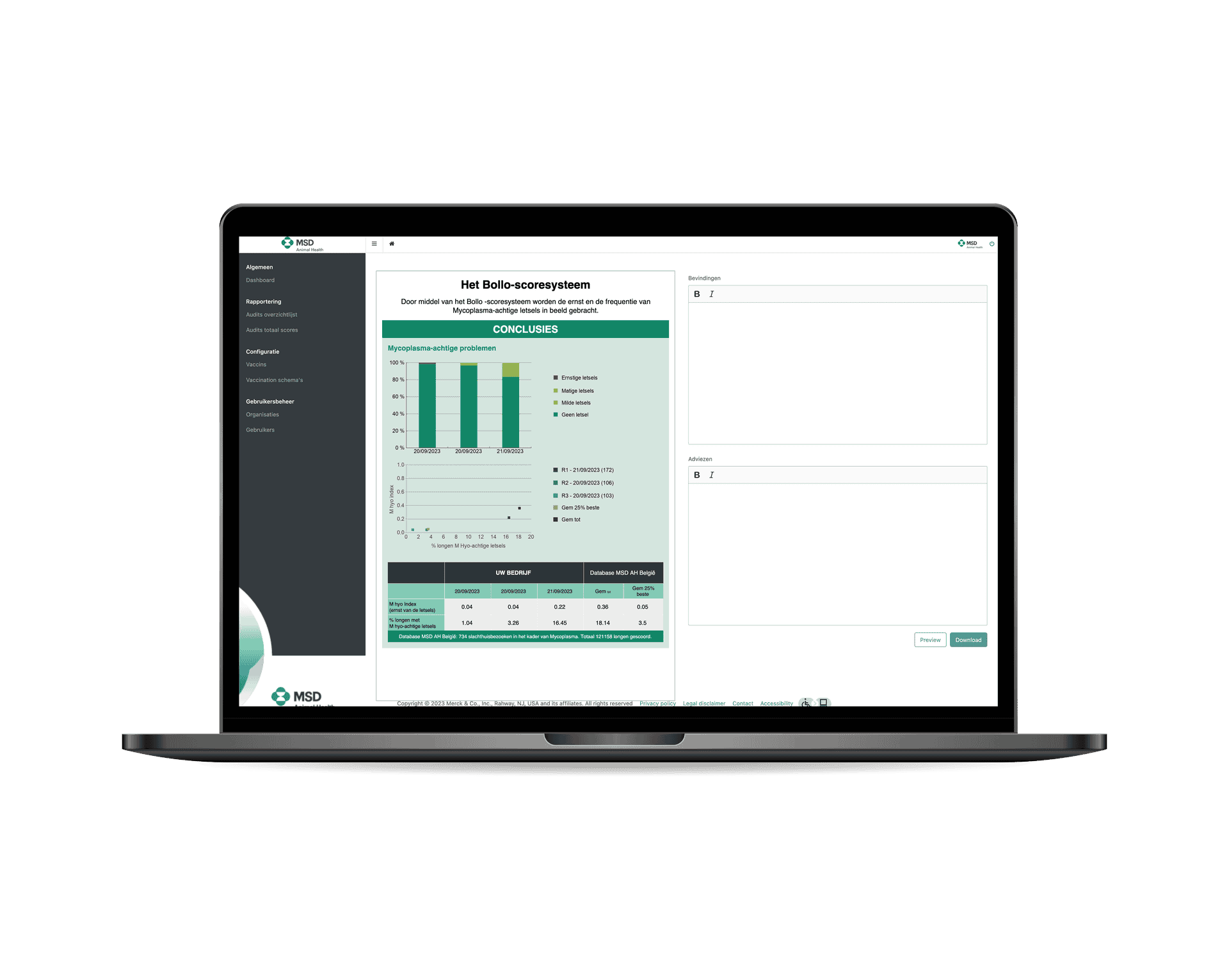 MSD Animal Health - SlachthuisCheck CMS - PDF