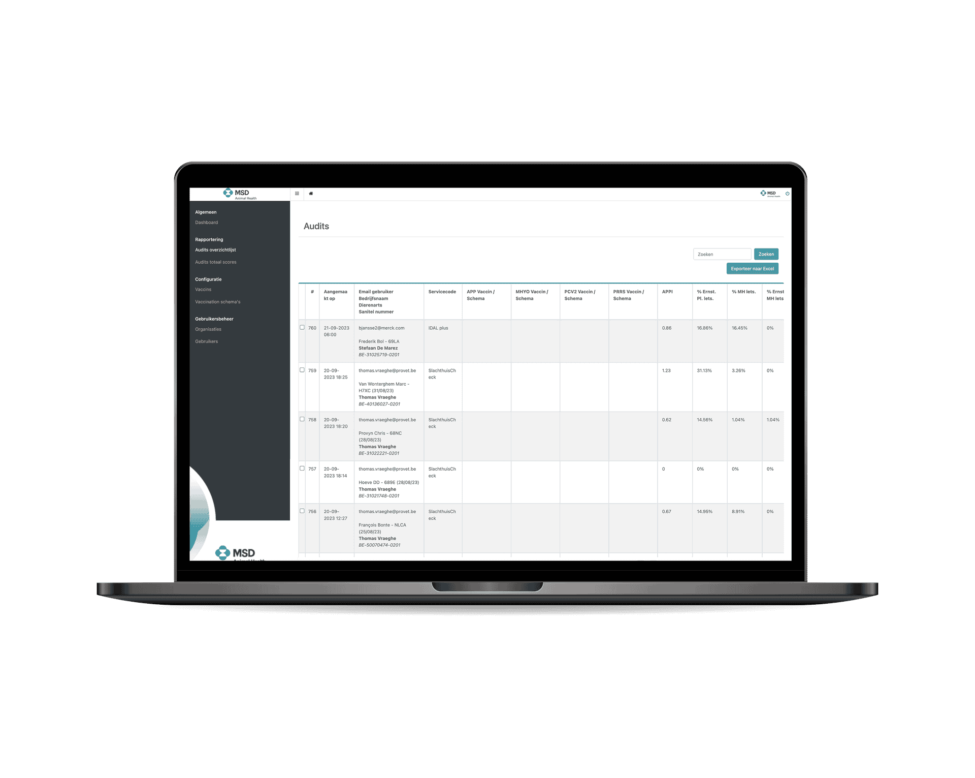 MSD Animal Health - SlachthuisCheck CMS - Audits